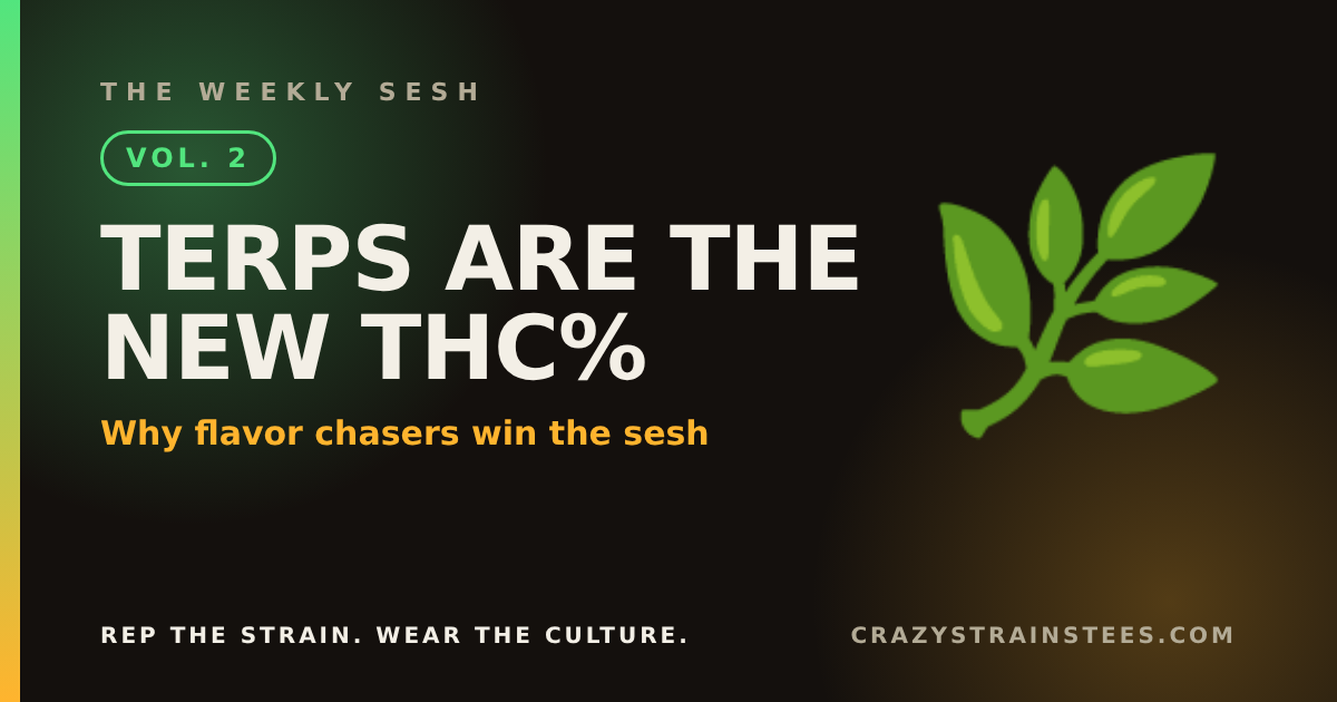 The Weekly Sesh Vol. 2 – Terps Are the New THC%
