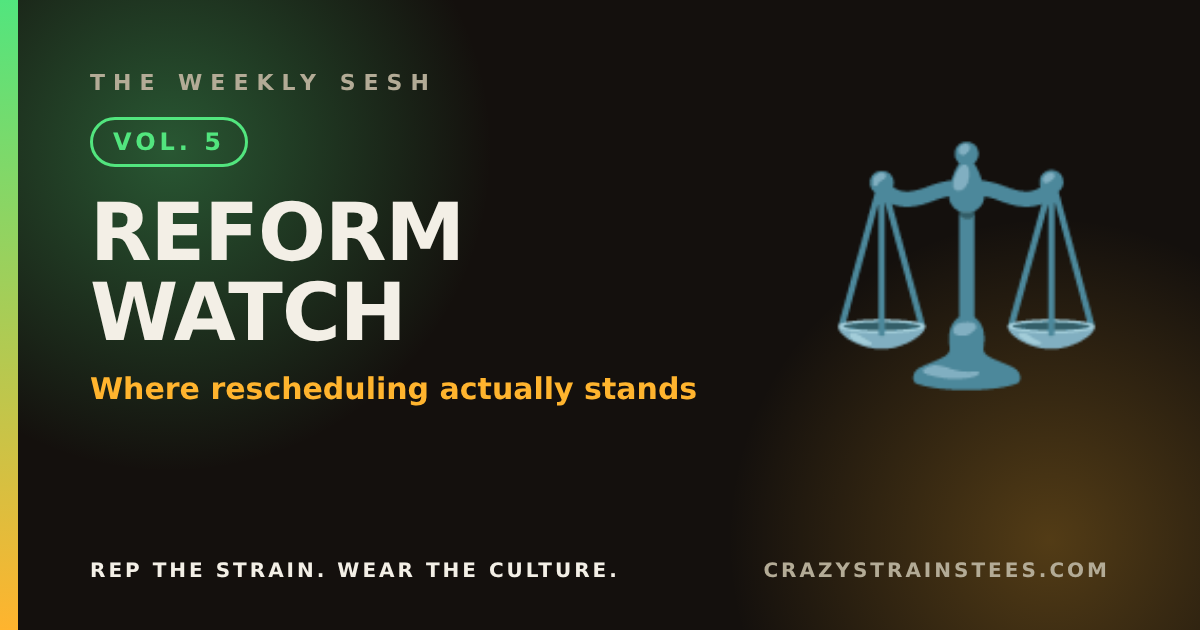 The Weekly Sesh Vol. 5 – Reform Watch: where rescheduling stands