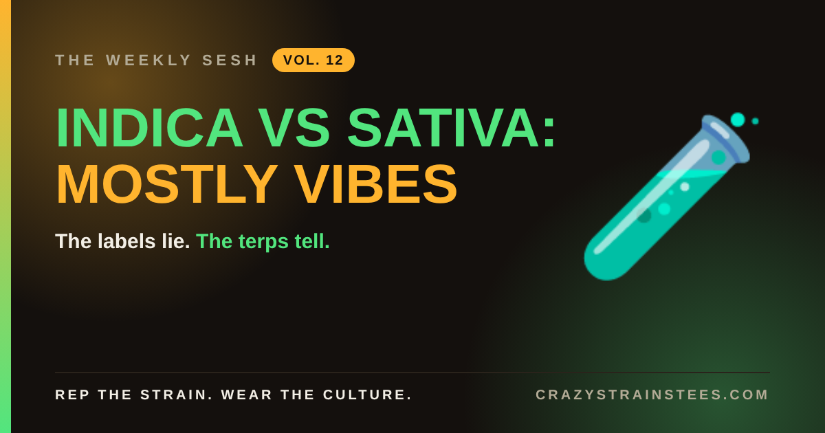 The Weekly Sesh Vol. 12 – Indica vs Sativa: Why the Labels on Your Weed Are Mostly Vibes