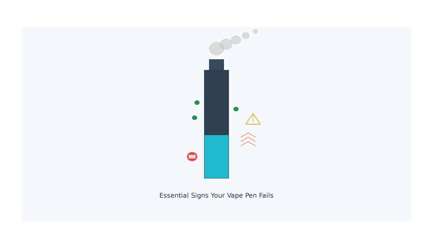 Essential Signs Your Vape Pen Fails