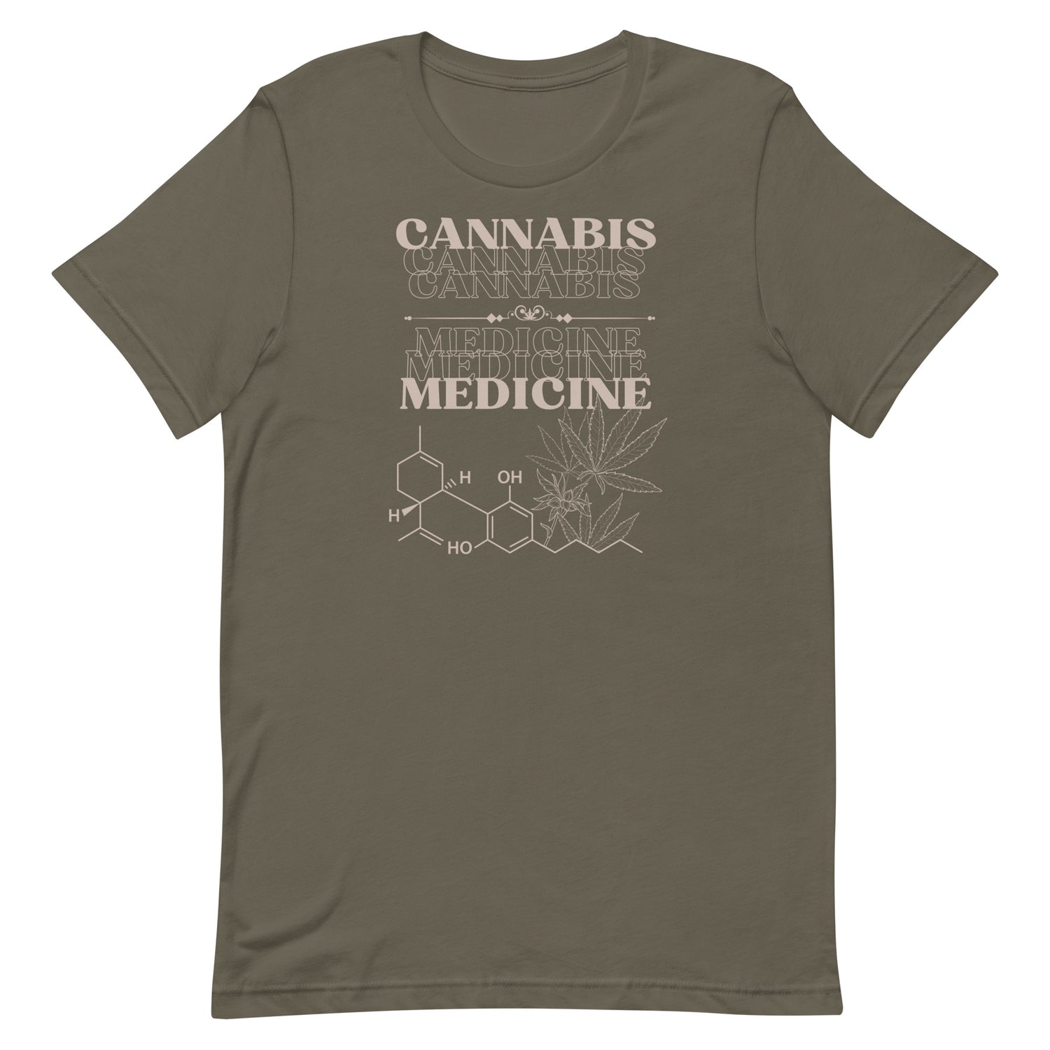 Cannabis Medicine