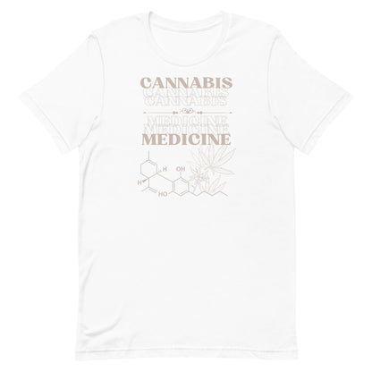 Cannabis Medicine